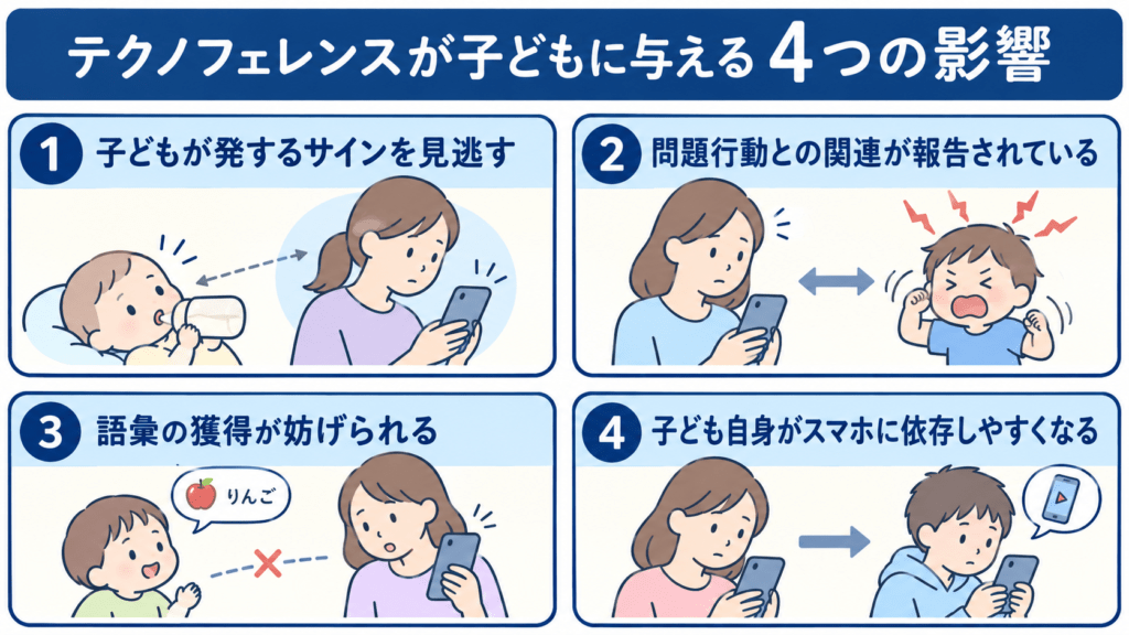 テクノフェレンスが子どもに与える4つの影響