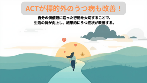 ACTが標的外のうつ病も改善！