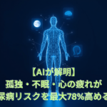 A modern, tech-style hero image showing a glowing digital human body silhouette made of blue neural network lines, with floating holographic icons representing sleep (moon), loneliness (isolated figure), and mental health (brain). Dark navy background with electric blue and cyan accents. Clean minimalist composition, soft glow effects, 3D rendered, cinematic lighting. Color palette: #1A365D, #2563EB, #06B6D4, #F8FAFC. Professional medical-tech aesthetic.