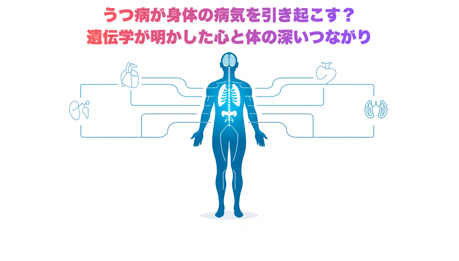 Clean modern medical illustration on white background. A translucent human silhouette with a glowing blue brain connected to multiple organ systems (heart, stomach, lungs, kidneys) via flowing blue light pathways. DNA double helix subtly integrated into the connecting pathways. Minimal flat design style with blue (#1A73E8) and teal accents on clean white. Professional healthcare aesthetic. No text.