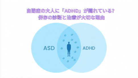 A clean, modern flat illustration showing two overlapping circles (Venn diagram style) in soft blue and sky blue, representing ASD and ADHD. Inside the overlap, a small human silhouette stands with puzzle pieces gently floating around. White background, minimalist design, healthcare-themed, calming blue palette, no text. [/image-prompt]