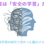 A minimalist, monochrome illustration with soft blue accent. Split composition: on the left side, an abstract silhouette of a human head surrounded by tangled dark gray lines representing anxiety and fear; on the right side, the same silhouette with smooth, calm flowing lines in soft blue representing safety and calm. Clean white background, simple and elegant design, editorial blog header style, no text, high contrast, modern minimal aesthetic.