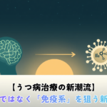 A clean, science-modern hero illustration: on the left, a glowing teal brain silhouette with thin neural lines; on the right, a stylized immune cell with IL-6 molecules and an antibody binding to it. Connecting the two: a soft golden arrow suggesting a new pathway. Background: calm gradient from deep navy at the top to warm white at the bottom, evoking dawn. Minimal flat-design style, thin line work, generous negative space. Color palette: deep teal, navy, soft gold, warm white. No text. Hopeful, scientific atmosphere.