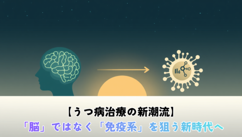 A clean, science-modern hero illustration: on the left, a glowing teal brain silhouette with thin neural lines; on the right, a stylized immune cell with IL-6 molecules and an antibody binding to it. Connecting the two: a soft golden arrow suggesting a new pathway. Background: calm gradient from deep navy at the top to warm white at the bottom, evoking dawn. Minimal flat-design style, thin line work, generous negative space. Color palette: deep teal, navy, soft gold, warm white. No text. Hopeful, scientific atmosphere.