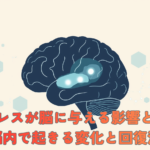 A clean scientific illustration of a human brain shown in cross-section, anatomically accurate, set against a soft off-white background. Subtle glowing nodes highlight three regions in different colors. A faint hexagonal molecular pattern drifts in the background to suggest cortisol hormones. Color palette: deep navy blue (#1A3A5C), teal (#2C8C99), light blue accents, with a single soft coral (#E8826B) highlight. Flat vector medical-illustration style, thin precise linework, generous negative space, no text. Calm, educational, trustworthy mood.