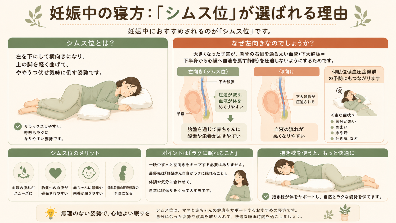 妊娠中にお勧めな睡眠姿勢「シムス位」について