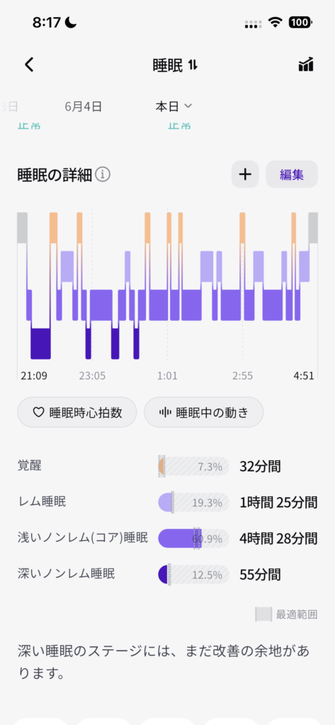 RingConn 睡眠各データ
