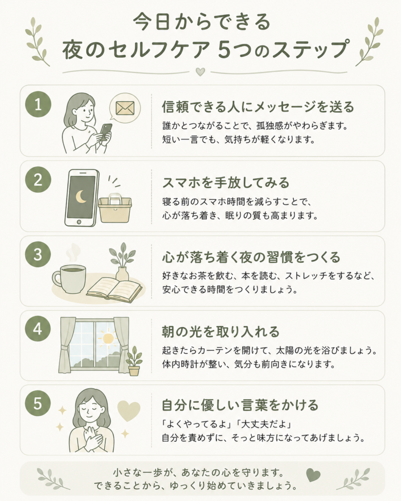 A vertical 5-step checklist infographic for nighttime self-care: 1) send a message to a friend, 2) put the phone away, 3) calming bedtime routine with tea and a book, 4) open curtains for morning light, 5) be kind to yourself. Each step has a simple line icon, natural muted green and beige palette, clean minimal flat style, soft and friendly.