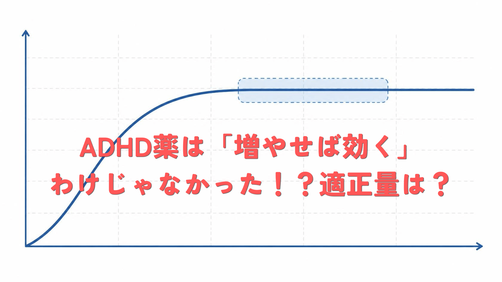 Minimal professional editorial illustration for a medical article. A clean line graph on a white background showing a curve that rises steeply then flattens into a plateau, with a subtle highlighted "sweet spot" zone marked on the plateau. Muted medical blue (#2C5F8D) as the primary accent, soft grey grid lines, generous white space. Flat vector style, no text, no people. Calm, trustworthy, clinical but approachable.