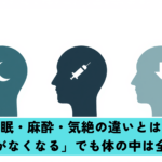 A clean scientific infographic-style illustration comparing three human head silhouettes side by side, each showing a different brain state, labeled with simple icons: a crescent moon (sleep), a syringe (anesthesia), and a downward arrow (fainting). Minimal flat design, soft muted teal, navy and light gray color palette, plenty of white space, no text, calm and clear, medical-scientific aesthetic.