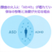 A clean, modern flat illustration showing two overlapping circles (Venn diagram style) in soft blue and sky blue, representing ASD and ADHD. Inside the overlap, a small human silhouette stands with puzzle pieces gently floating around. White background, minimalist design, healthcare-themed, calming blue palette, no text. [/image-prompt]